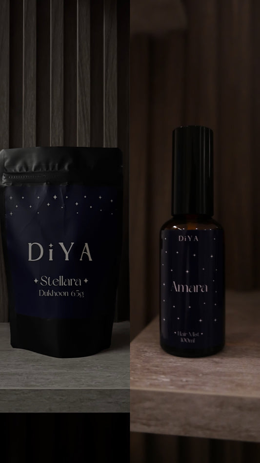 The discovery bundle